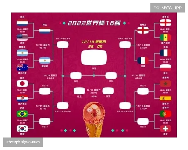 2022世界杯小组赛精彩回顾与全面比分统计分析 2022世界杯小组赛精彩回顾与全面比分统计分析